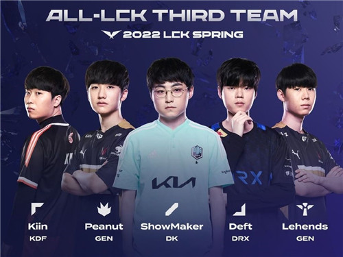 的一种方式 的一种方式