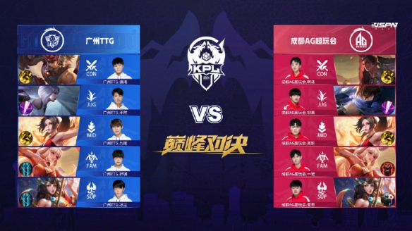 从发球的角 从发球的角