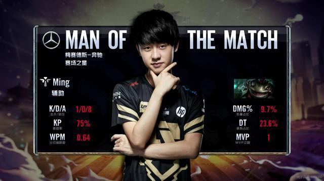 这次晋级不 这次晋级不